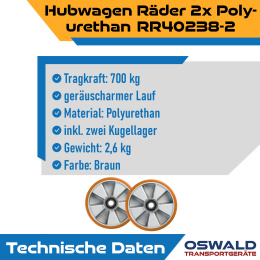 2 Stück Hubwagenräder Polyurethan 180 x 50/50 mm, Achse 20 mm inkl. Kugellager