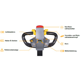HanseLifter Deichselstapler Smart - 1200 kg - 1500 kg, bis 3600 mm Hubhöhe