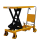 Fahrbarer Hubtisch 150 bis 1.500 kg, 700 bis 1.000 mm Hubhöhe