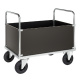 Vierwandwagen mit Blechboden 1.000 x 700 x 900 mm, 500 kg, verzinkt