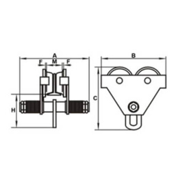Laufkatze, Flanschbreite 125 bis 230 mm - Tragkraft: 10 t