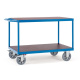 Fetra Tischwagen 1.200 kg LxB 1.600 x 800 mm, 2 Böden, Blau/Siebdruckplatte