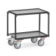 Fetra Etagenroller 250 kg Ladefläche L x B 610 x 410 mm mit Rand - Grey Edition
