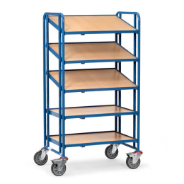 Fetra Eurokastenwagen mit 5 Holzwerkstoffböden LxB...