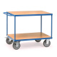 Fetra Tischwagen 600 kg LxB 1.000 x 600 mm, 2 Böden, Blau/Buchendekor