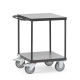 Fetra Tischwagen LxB 600 x 600 mm 500 kg 2 Böden, Griff waagerecht - Grey Edition