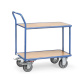 Fetra Tischwagen 400 kg LxB 850 x 500 mm 2 Böden, hochstehender Griff