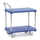 Fetra Tischwagen mit 2 Kunststoffböden LxB 810 x 500 mm, Tragkraft 200 kg
