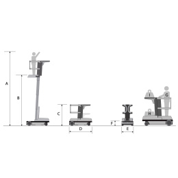 Kommissioniergerät Sprint Arbeitshöhe bis 5.350 mm