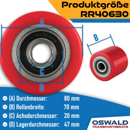 Hubwagen Rolle Polyurethan 80 x 70 mm, Achse 25 mm inkl. Kugellager - Ersatzrolle