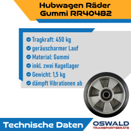 Hubwagen Rad Gummi 200 x 50/55 mm, Achse 25 mm inkl. Kugellager - Ersatzrad