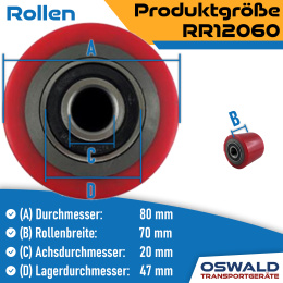 Hubwagen Räder & Rollen Satz Polyurethan Tandem 2 Räder 4 Rollen