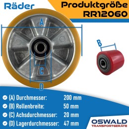 Hubwagen Räder & Rollen Satz Polyurethan Tandem 2 Räder 4 Rollen