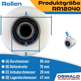 Hubwagen Räder & Rollen Satz Polyamid Tandem 2 Räder 4 Rollen Nylon