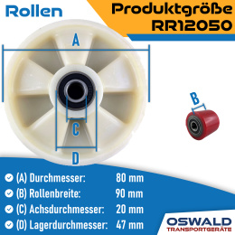 Hubwagen Räder & Rollen Satz Polyurethan Single 2 Räder 2 Rollen
