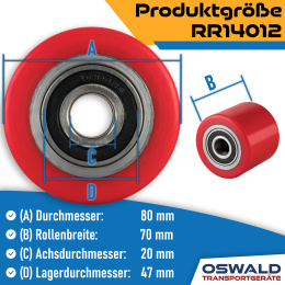4 Stück Hubwagenrollen Polyurethan 80 x 70 mm, Achse 20 mm inkl. Kugellager - Ersatzrollen