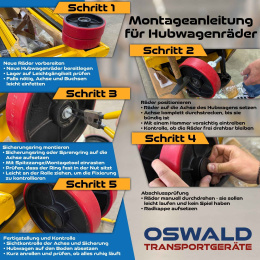 Hubwagenrolle Polyurethan schwarz 82 x 100 mm, Achse 12 mm inkl. Kugellager - Ersatzrolle