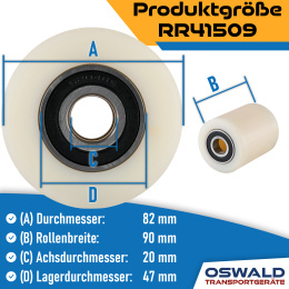 Hubwagenrolle Polyamid Nylon 82 x 90 mm, Achse 12 mm inkl. Kugellager - Ersatzrolle